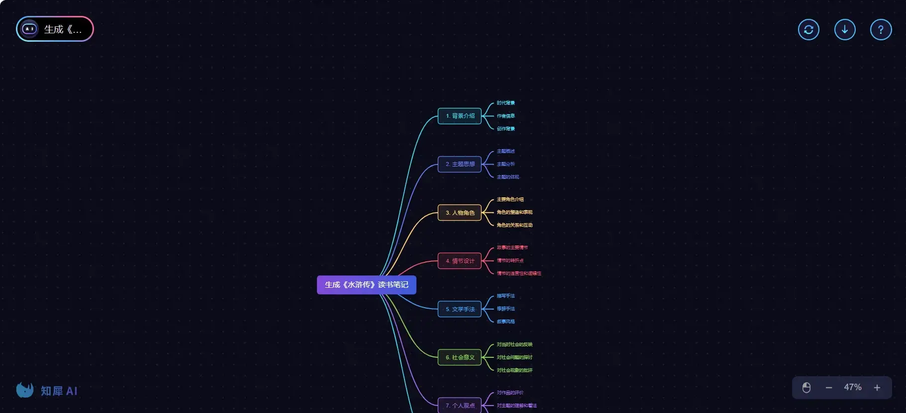 图片[2]-知犀AI -AI思维导图工具-AI导航站