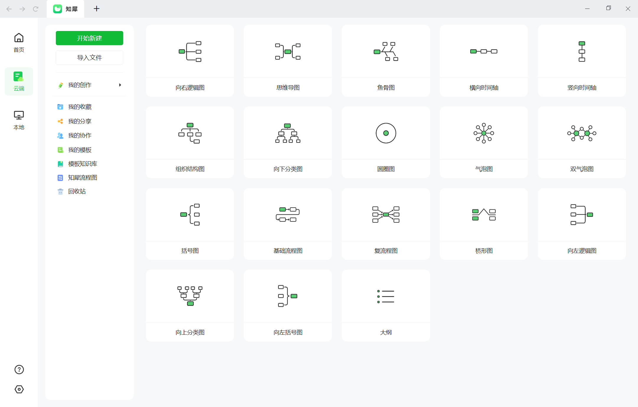 图片[5]-知犀AI -AI思维导图工具-AI导航站