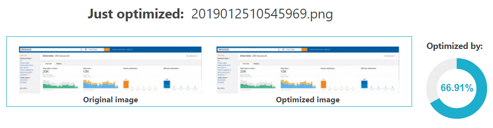 图片[14]-Wordpress SEO优化插件：图片优化加压缩-Short Pixel-LyleSeo