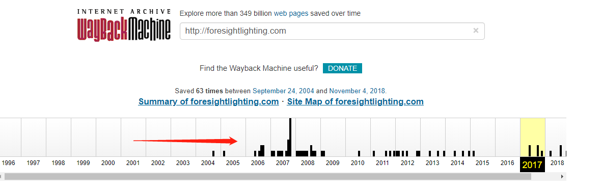 图片[4]-谷歌SEO：老域名从挖掘到判断详细教程-LyleSeo