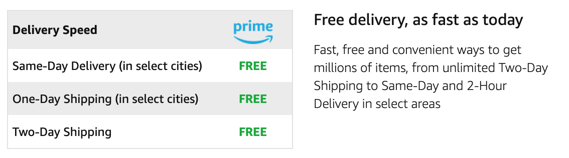 图片[2]-Amazon Prime付费会员，提升物流服务将24小时到货-LyleSeo