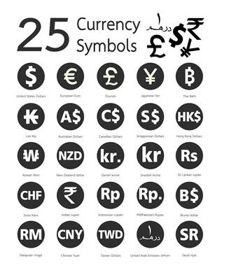 做外贸必需看懂的各国货币符号-LyleSeo