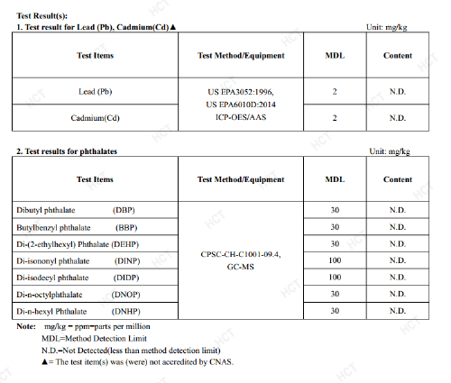 图片[2]-美国加州PROP65认证/费用/流程介绍-LyleSeo
