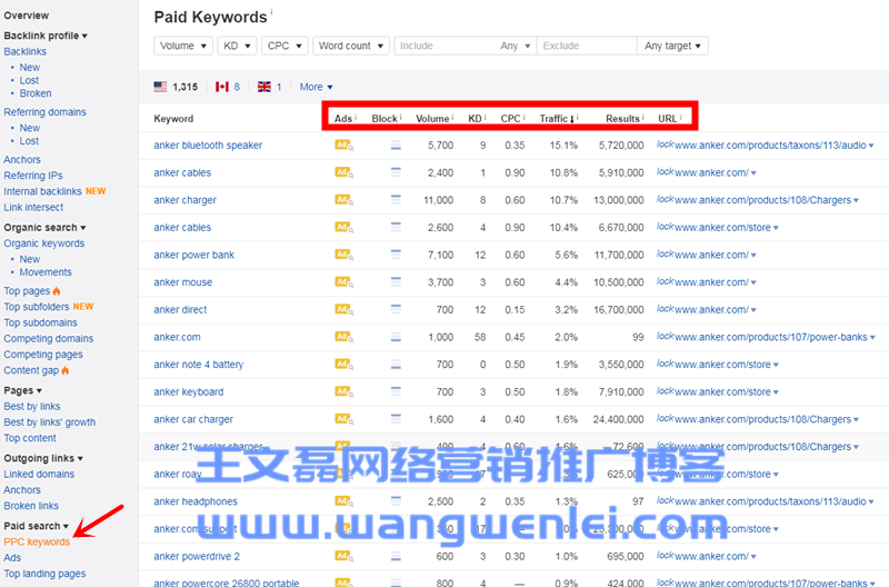 英文SEO工具Ahrefs超详细使用教程(2019最新中文版)