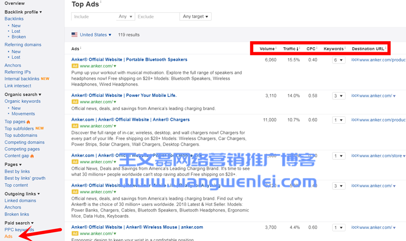 英文SEO工具Ahrefs超详细使用教程(2019最新中文版)