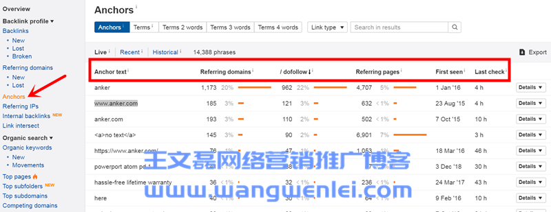 英文SEO工具Ahrefs超详细使用教程(2019最新中文版)