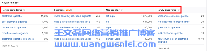 英文SEO工具Ahrefs超详细使用教程(2019最新中文版)
