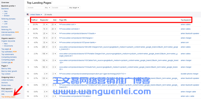 英文SEO工具Ahrefs超详细使用教程(2019最新中文版)