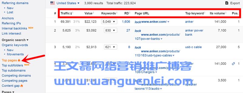 英文SEO工具Ahrefs超详细使用教程(2019最新中文版)