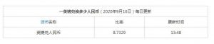 Gbp是什么货币？-LyleSeo