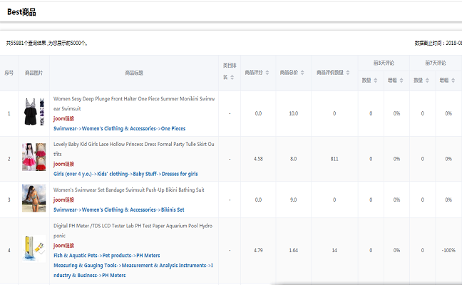 海鹰数据joombest商品.png 海鹰数据joombest商品.png