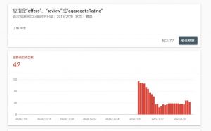 Google Search Console 出现“offers”、“review”或“aggregateRating”错误解决方法-LyleSeo