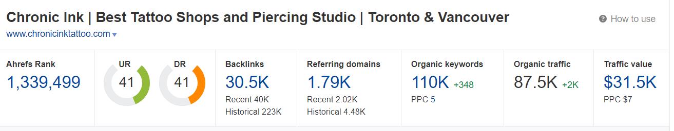图片[7]-跨境电商：纹身niche的市场推荐-LyleSeo