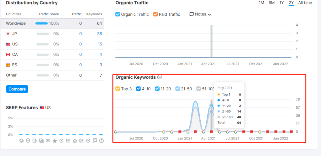图片[4]-挖掘英文老域名（教程）-LyleSeo