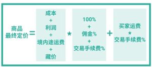 虾皮Shopee定价计算公式-LyleSeo