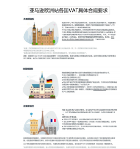 亚马逊欧洲站各国VAT详细规定及税率表-LyleSeo