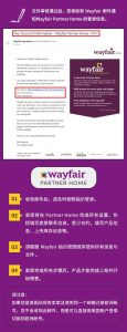 Wayfair怎么入驻?所需资料与流程介绍-LyleSeo