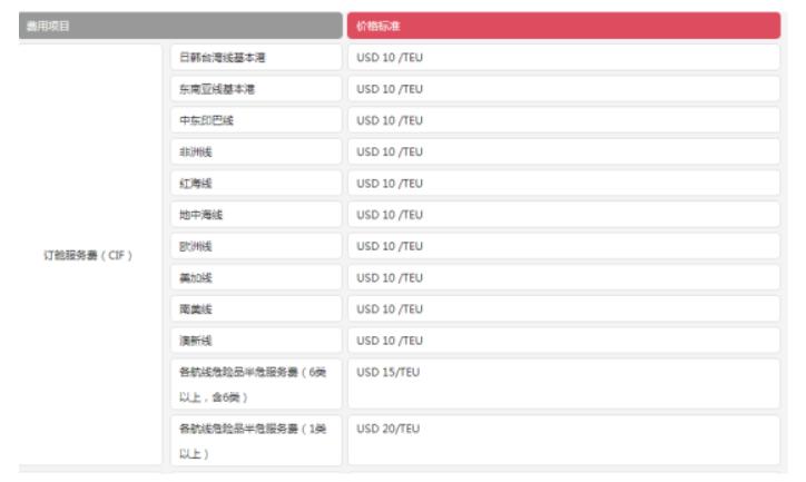 订舱服务价格标准