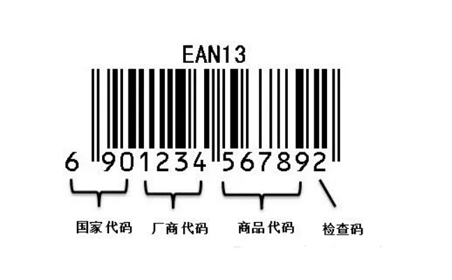 ean码