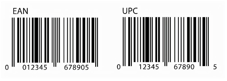 亚马逊中EAN码和UPC码的区别是什么？-LyleSeo