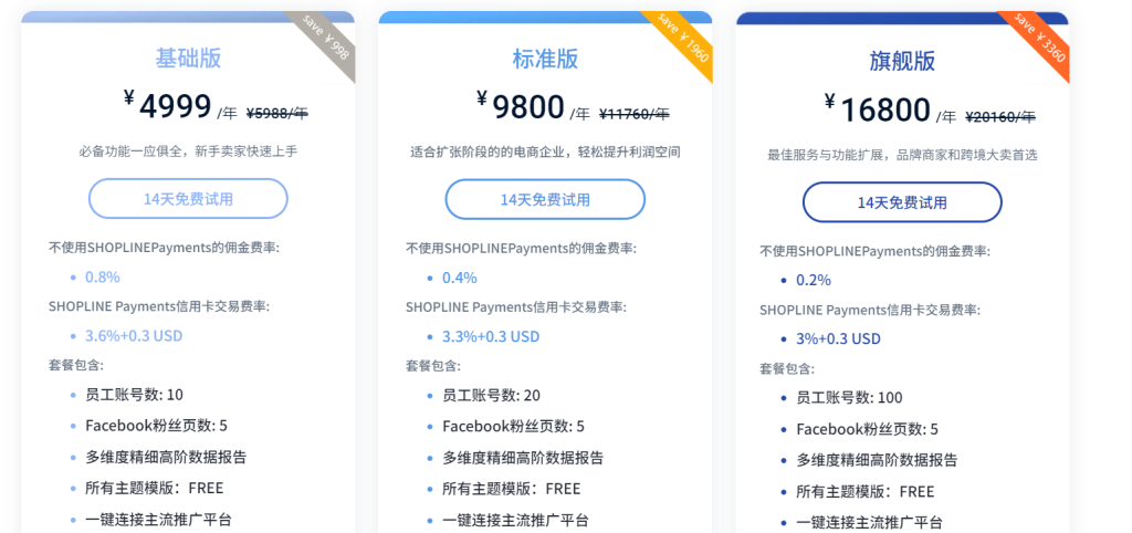 图片[2]-Shopline - 独立站建站SAAS平台-LyleSeo