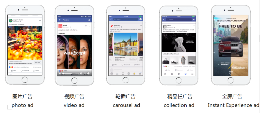 Facebook广告类型