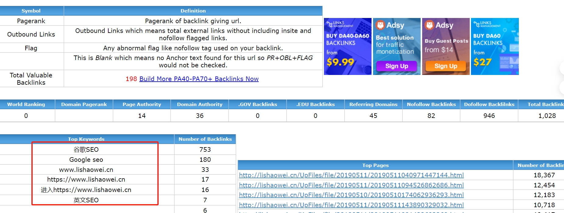 图片[3]-外贸独立站如何选择好的域名？-LyleSeo